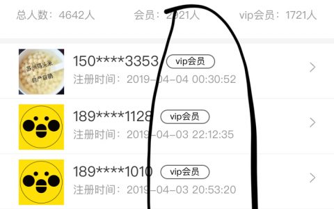 蜜源邀请码999333 注册自动升级VIP